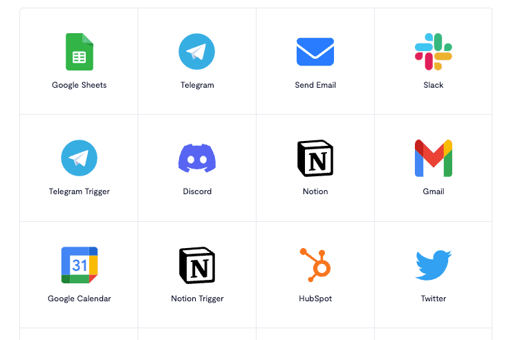 Eliminating Manual Work by our Sales Operations with n8n Automation