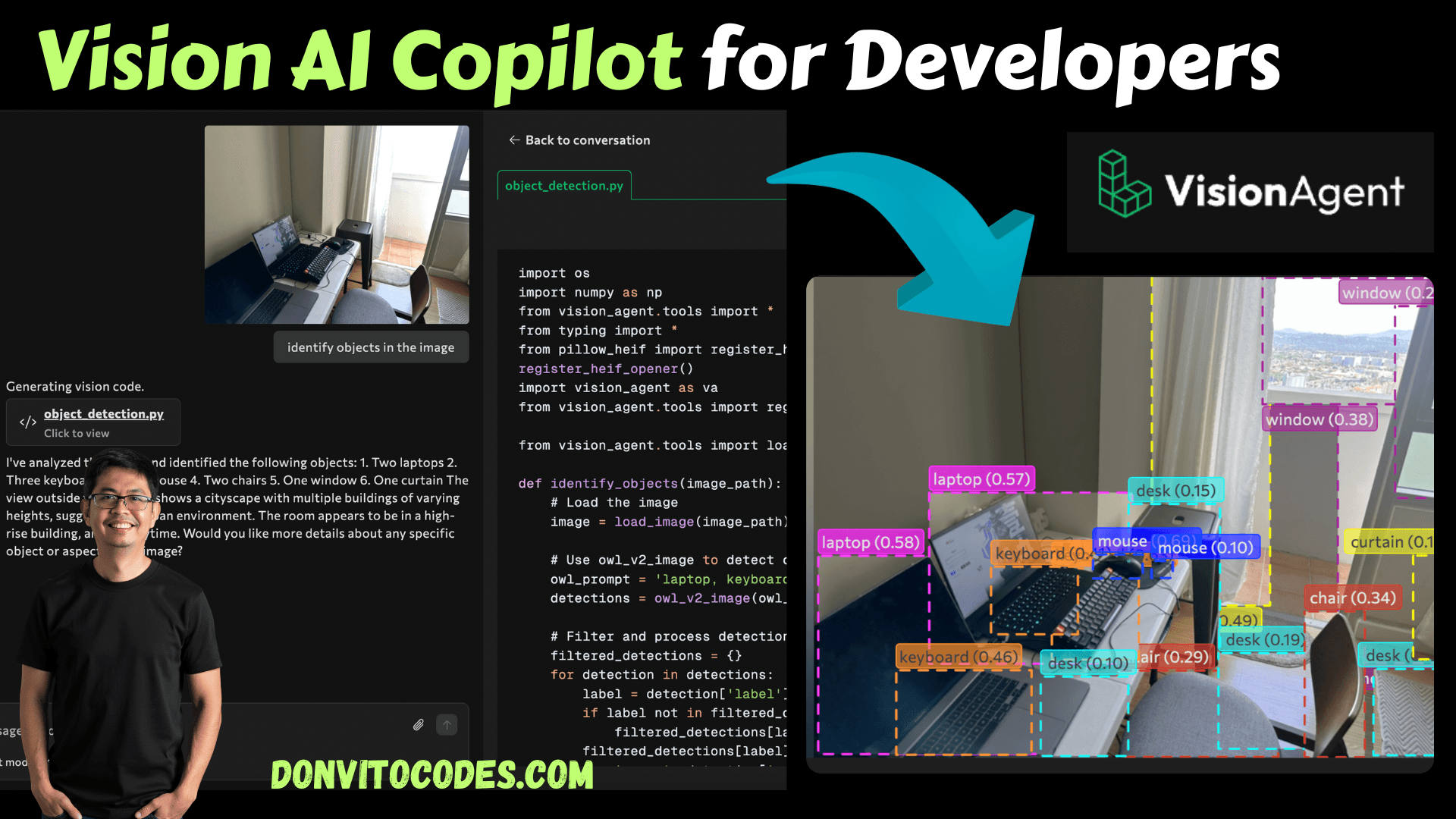 Vision Agent: Transforming Business Through AI-Powered Computer Vision